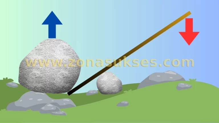 Cara Mengatasi Keterbatasan Diri dalam Meraih Sukses